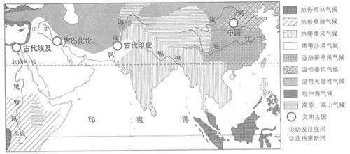 亚洲气候特征视频,从热带雨林到寒带草原的气候奇观